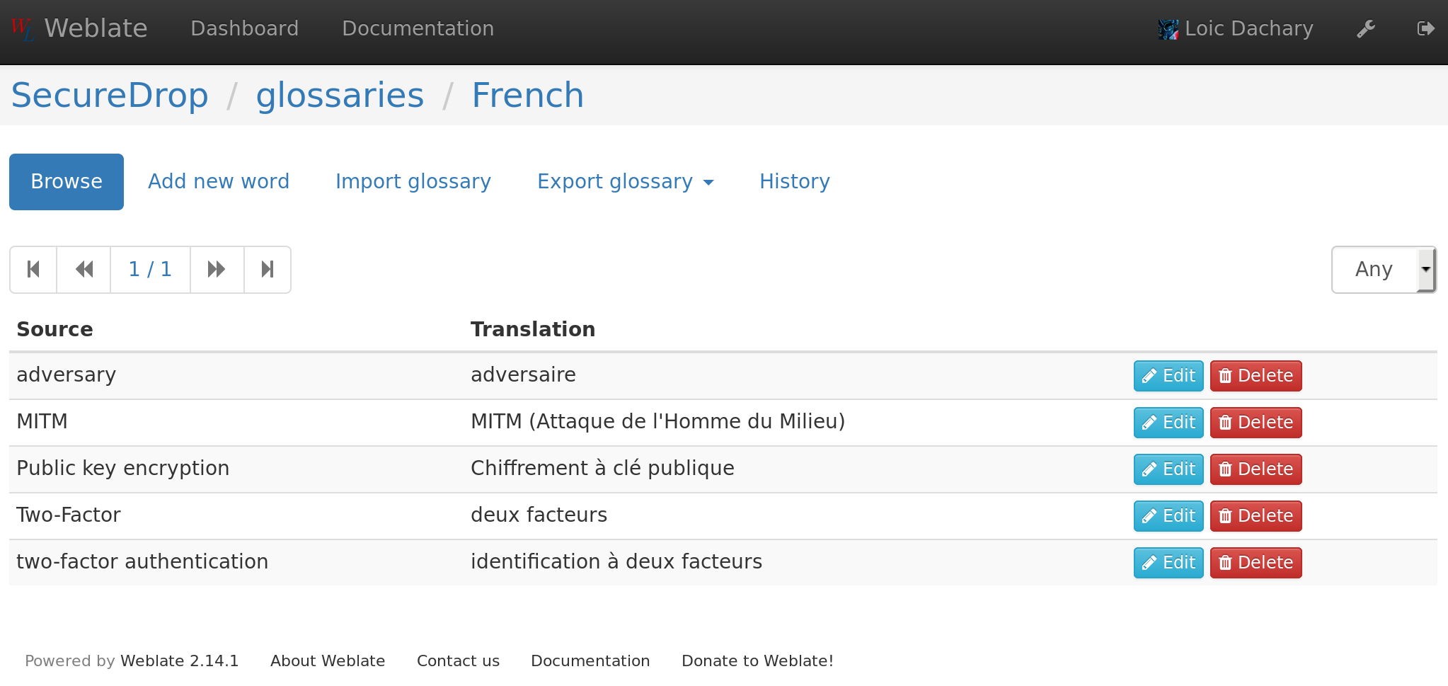 Weblate glossary list page screenshot