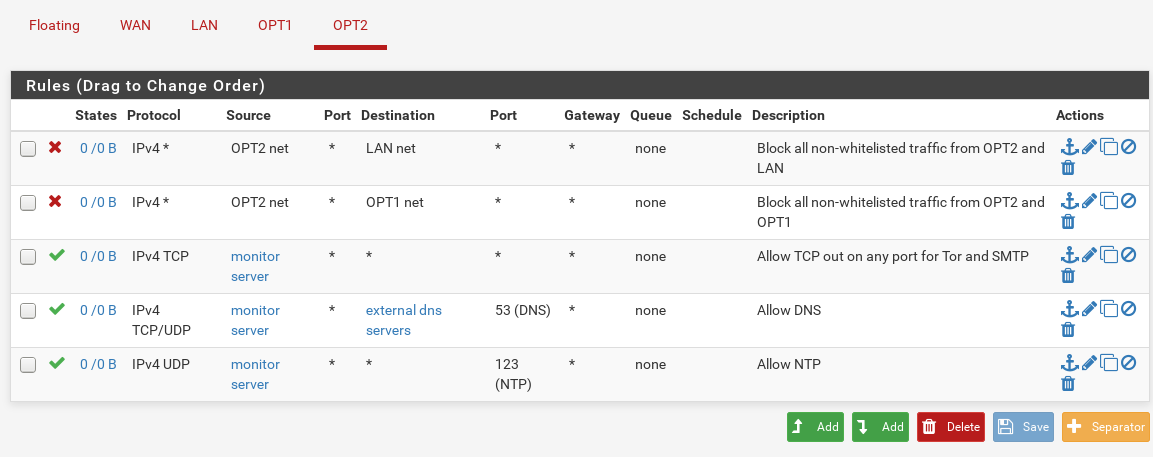 Firewall OPT2 Rules